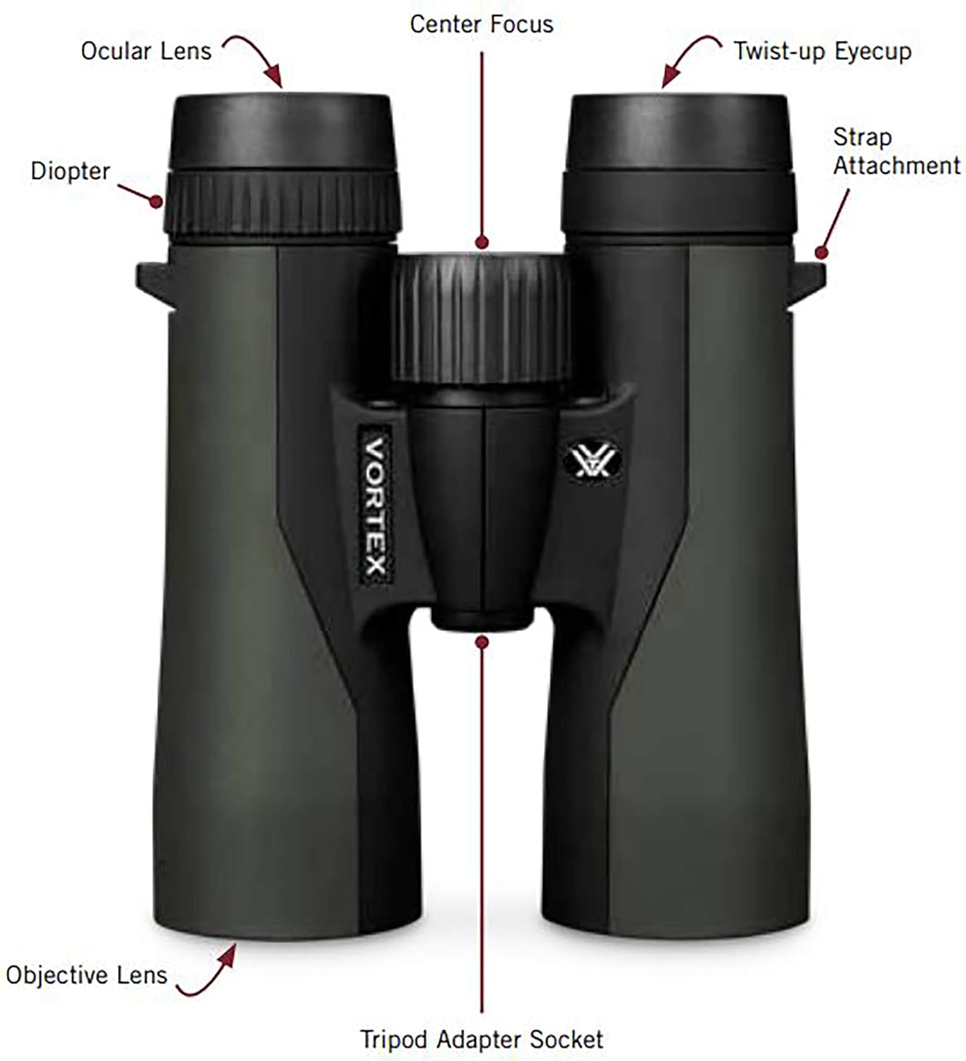 Vortex Optics Crossfire HD 10x42 Binoculars - HD Optical System, Tripod Adaptable, Rubber Armor, Waterproof, Fogproof, Shockproof, Included GlassPak - Unlimited, Unconditional Warranty